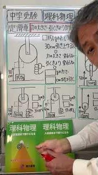 【中学受験】理科物理•滑車①定滑車