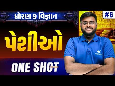 Std 9 Science Ch 6 ONE SHOT | Vigyan Full Chapter Revision | Gujarat Board 2026 | Vidyakul