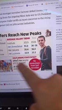 Uncertain times and IIM Placements | IIM A C and Lucknow | Highest package 2 crore.