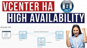 How to Setup vCenter Server High Availability (HA) in vSphere 7.0