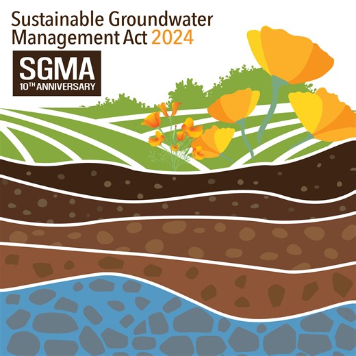 Sustainable Groundwater Management Act (SGMA)