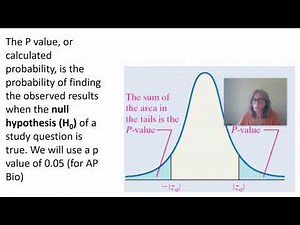 0.08 AP Bio Skills (chi square)