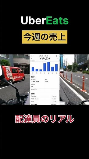 【ウーバーイーツ 】今週の売上公開 #ウーバーイーツ #ウーバーイーツ配達員 #ubereats #ubereats配達員