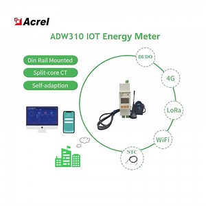 [Hot Item] Smart Solution One Phase Smart Energy Meter Online Power Monitoring with WiFi Remote Phone