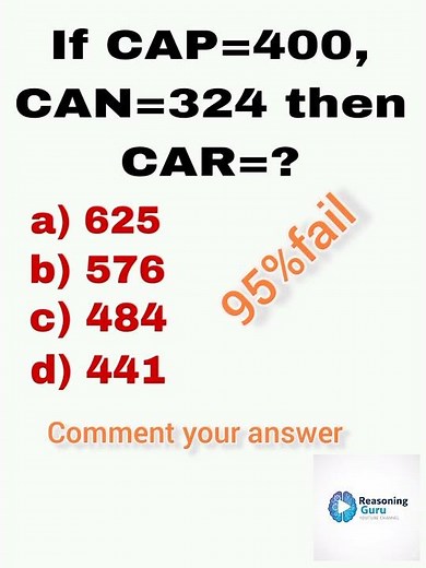 Coding- Decoding #reasoning #ssc