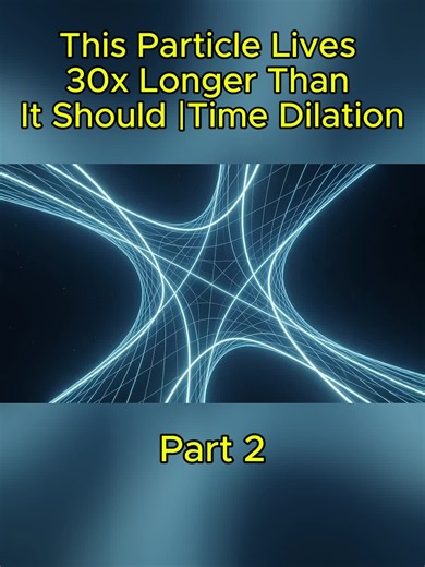Time dilation: particle lives 30× longer than expected