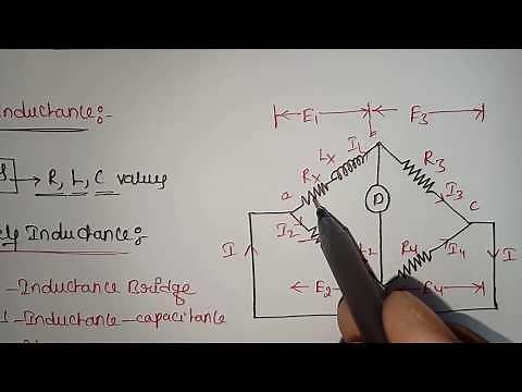 Maxwell Inductance Bridge