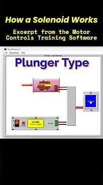 What Is a Solenoid? Simple Explanation Using #motorcontrol Course Simulators