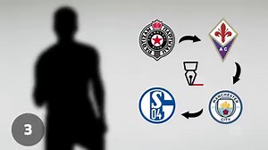 Can you guess the Bundesliga player from his transfers? 🤔 🤓 | Bundesliga