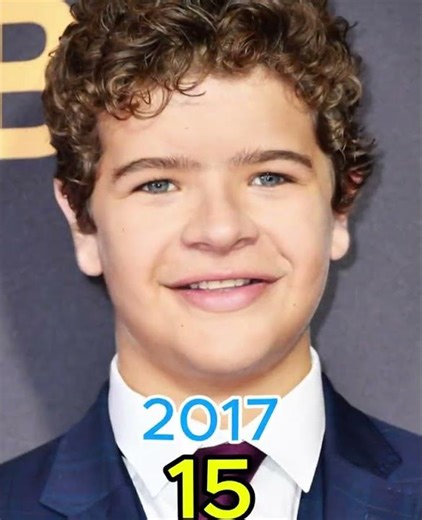Stranger Things Cast Then and Now 😱 2016 vs 2026 #strangerthings #thenandnow