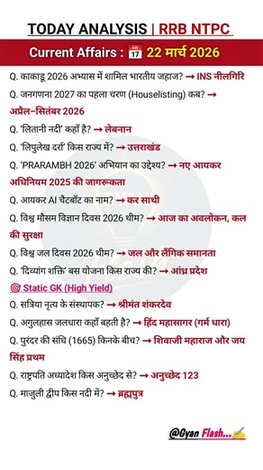 24 March 2026 Current Affairs 🔥 | RRB NTPC | Today GK Questions | Exam Special
