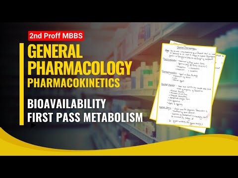 Bioavailability | First Pass Metabolism | Pharmacokinetics | General Pharma | 2nd MBBS | lecture