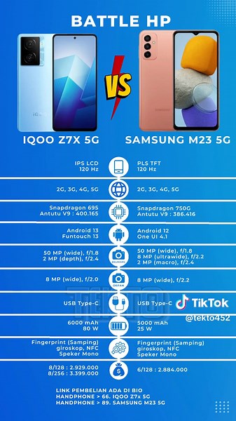 IQoo Z7x vs Samsung M23 5G: A Detailed Comparison