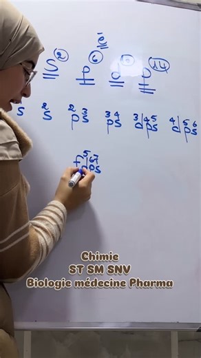 Mme BELHIMER Meriem on Instagram: "Tagiw shabkom ❤️ technique configuration électronique"