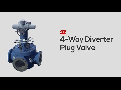 3Z – 4-WAY Diverter Plug Valve