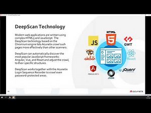 Acunetix Premium: Presentation and Demo