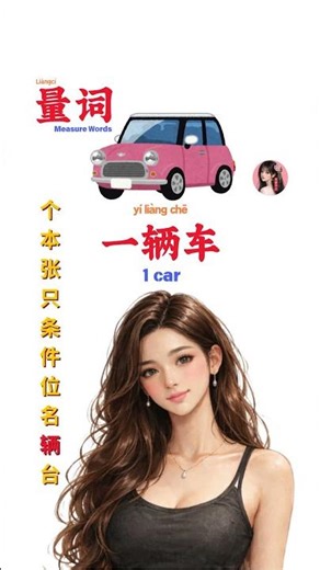你什么时候开始你的一天？ When do you start your day?