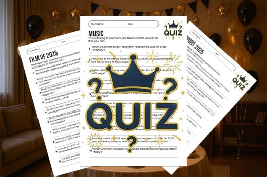 2025 Trivia Quiz: Printable Game Night, Pub Quiz (PDF) - Etsy Australia