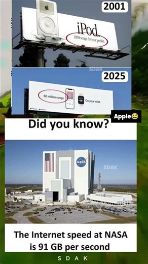 Internet speed in nasa headquarters 🚀😂