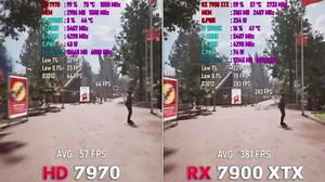 HD 7970 vs RX 7900 XTX - 11 Years Difference