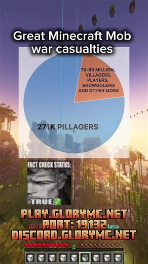 Minecraft Mob War Casualties: A Hilarious Look