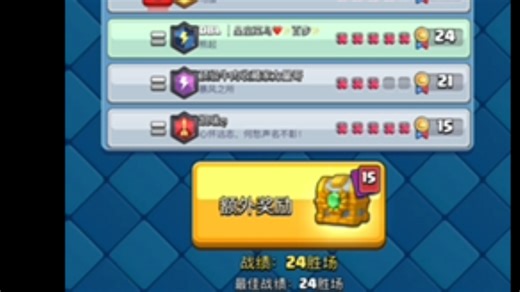 CRCC启程赛：偶遇连驽大神 拼尽全力 能否战胜？