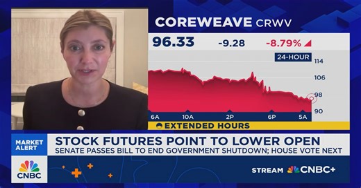 Guild: The AI trade is still in question despite the market rebound