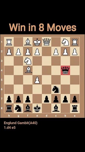 WIN IN 8 MOVES | The Englund Gambit | Chess Trap for Black