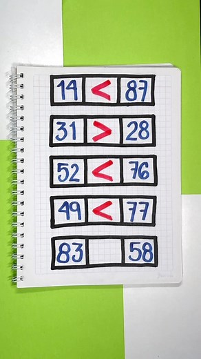 Ejercicios de Mayor y Menor Que en Matemáticas