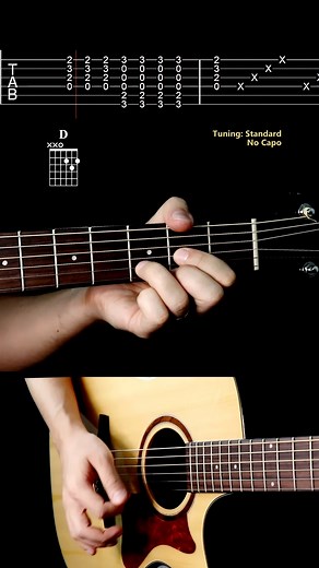 tcha na na tcha na na na na Should I Stay Or Should I Go - The Clash #acousticcover #guitartabs #acousticguitar #guitartutorial | Level Up Guitar Tabs