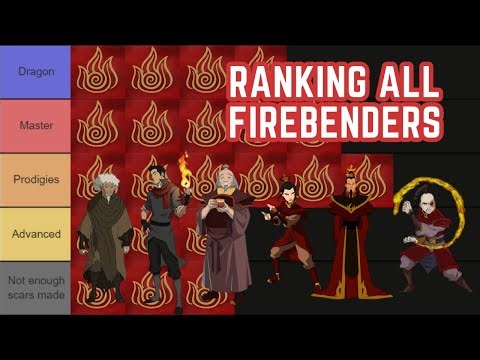 Ranking All Firebenders In Avatar The Last Airbender and Legend of Korra - Tierlist