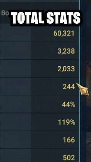 Insane Geomancer Build | RAID: SHADOW LEGENDS