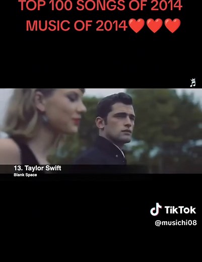 TOP 100 SONGS OF 2014 MUSIC OF 2014 #2014 #2014hits #musica #2014songs #nostalgia #рек #рекомендации #глобальныерекомендации #музыка #музька🎶👆