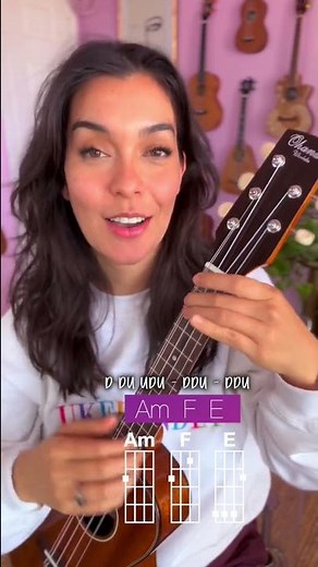 HOW TO PLAY Sweet Dreams Are Made Of This on your Ukulele!