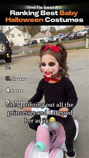 Ranking Best Baby Halloween Costumes😂😭