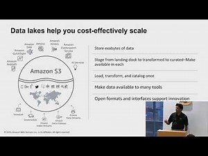 Data Lake Day | Building Your Data Lake on AWS