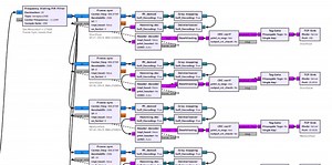 Decoding Meshtastic With GNU Radio