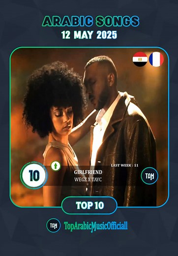 TopArabicMusicOfficiall على TikTok