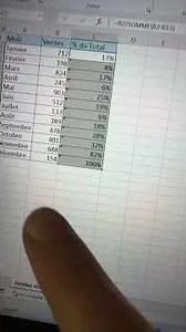 Calculer automatiquement des pourcentages sur excel #excel #fonction #astuce #astucesdigitales
