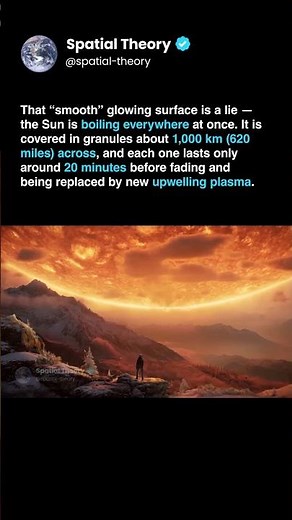 The Sun’s Surface Is Made of 620 Mile Cells That Die in 20 Minutes