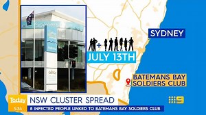 50K views · 228 reactions | New South Wales has seen its biggest spike in new cases in three months as a virus cluster explodes on the state's South Coast. #9News | 9 News Sydney | Facebook