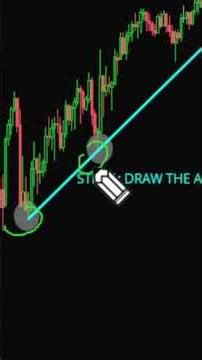 Five Steps to Catch a Reversal Without Getting Killed! REVERSAL TRADING STRATEGY
