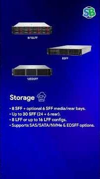 HPE DL380 Gen11 Server for Virtualization, AI & Cloud Infrastructure #hp #servers