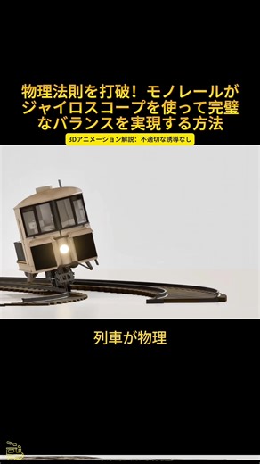 ジャイロスコープを使った短期列車の技術革新