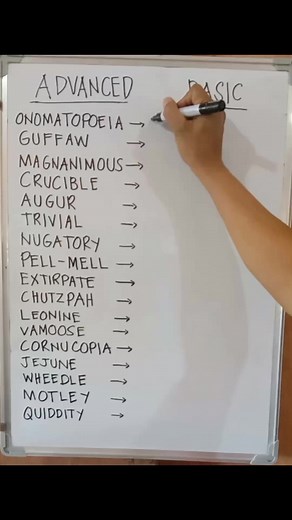 55K views · 1.3K reactions | Advanced Words vs. Basic Words https://youtube.com/@timtimtv1125?feature=shared | Tim Tim TV | Facebook