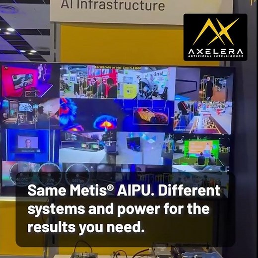 Right-Size Edge AI: Metis® AIPU in Every Form Factor