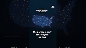 What is CPI and how is it measured? #Shorts - The Global Herald