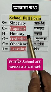 School এর Full form bangla #education #knowledge #learning #class #englishlearning #English #language #pronunciation #dhaka #vocabulary | Stumptown Axes