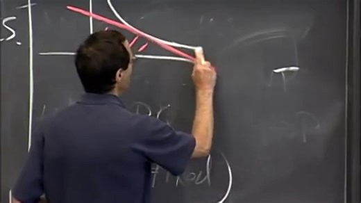 【MIT公开课】1801 微积分-单变量