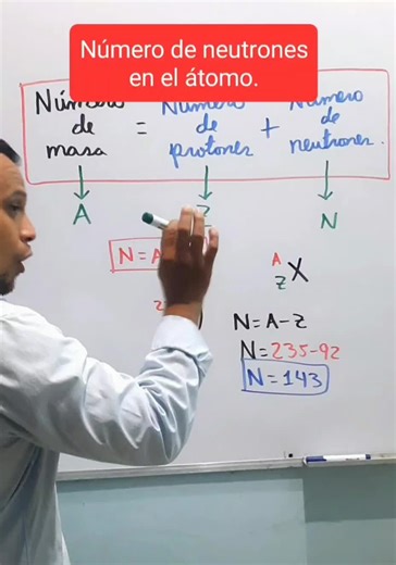 Cómo Calcular Neutrones en un Átomo